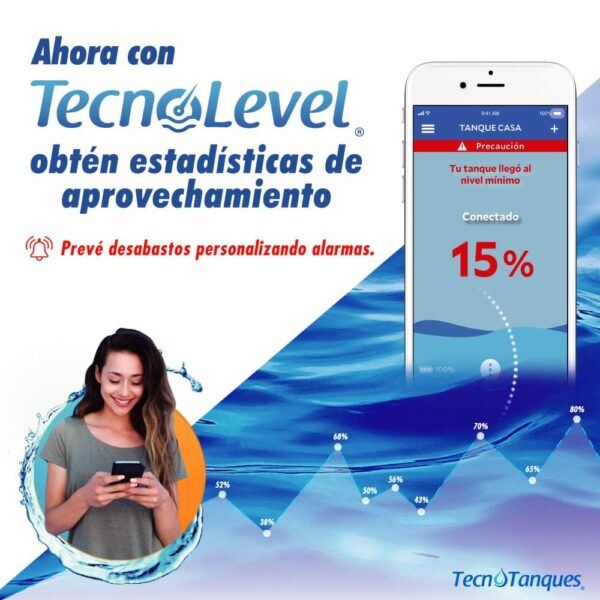tecnolevel-medidor-wifi