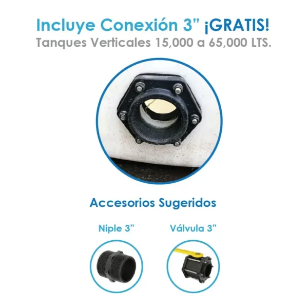 conexión 3 pulgadas
