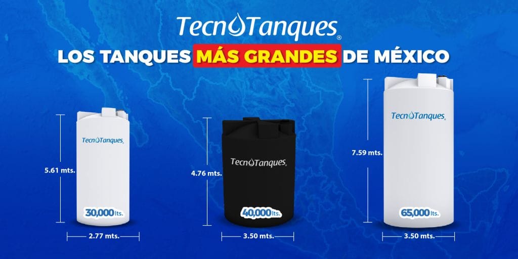 tanques mas grandes