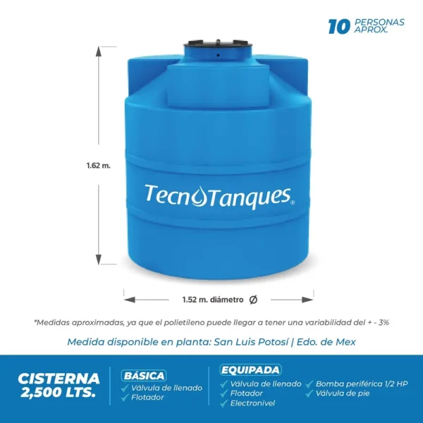 medidas-cisterna-2500-litros1