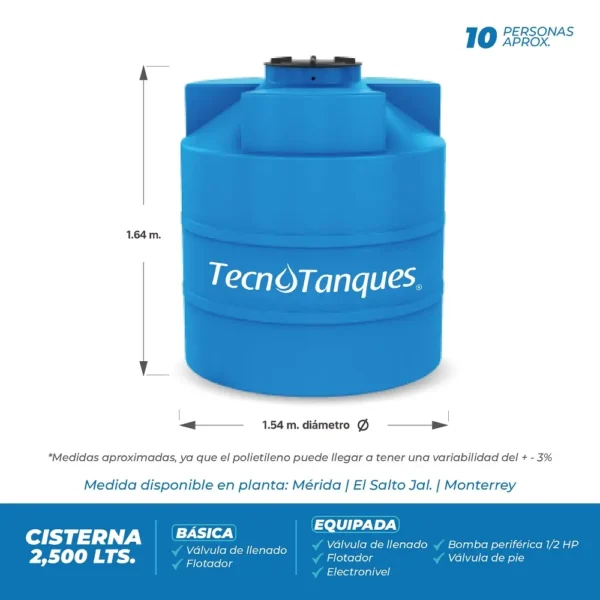 medidas-cisterna-2500-litros2