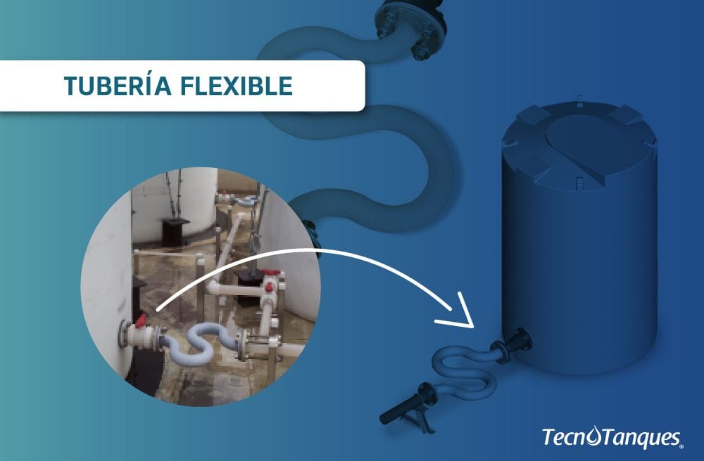 tuberia-flexible-tanque