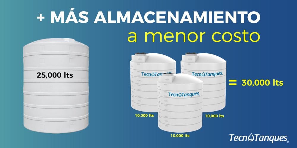 tanques-25000-litros