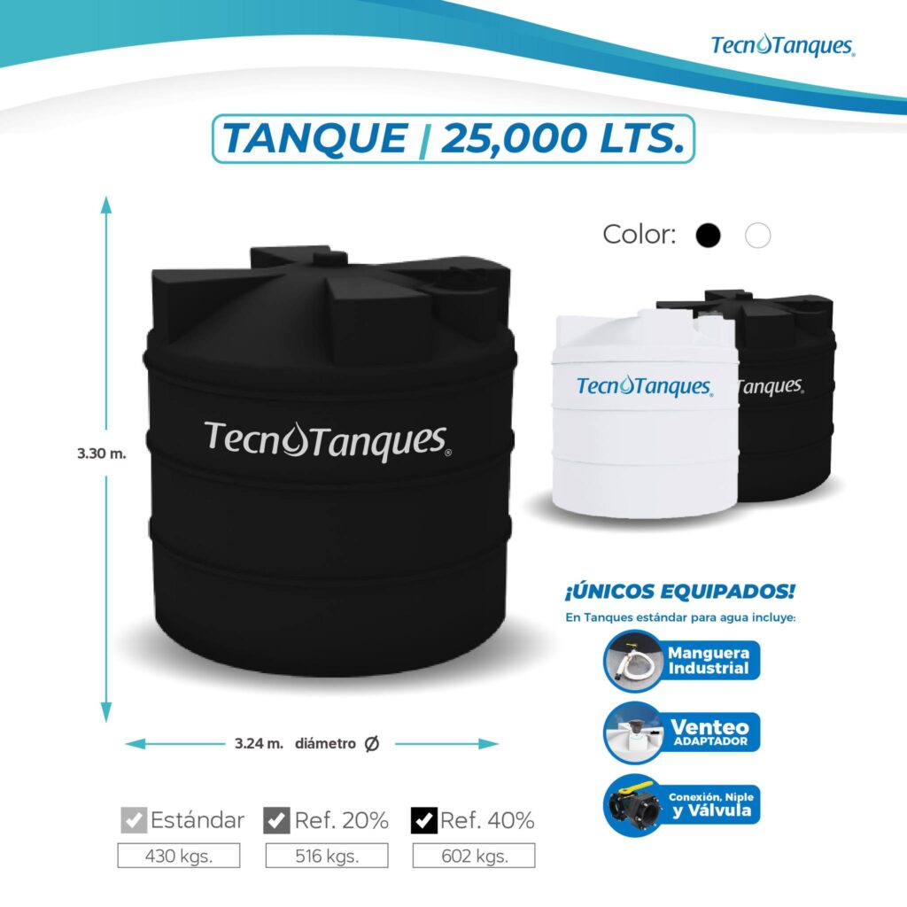 tanque-industrial-25mil-litros